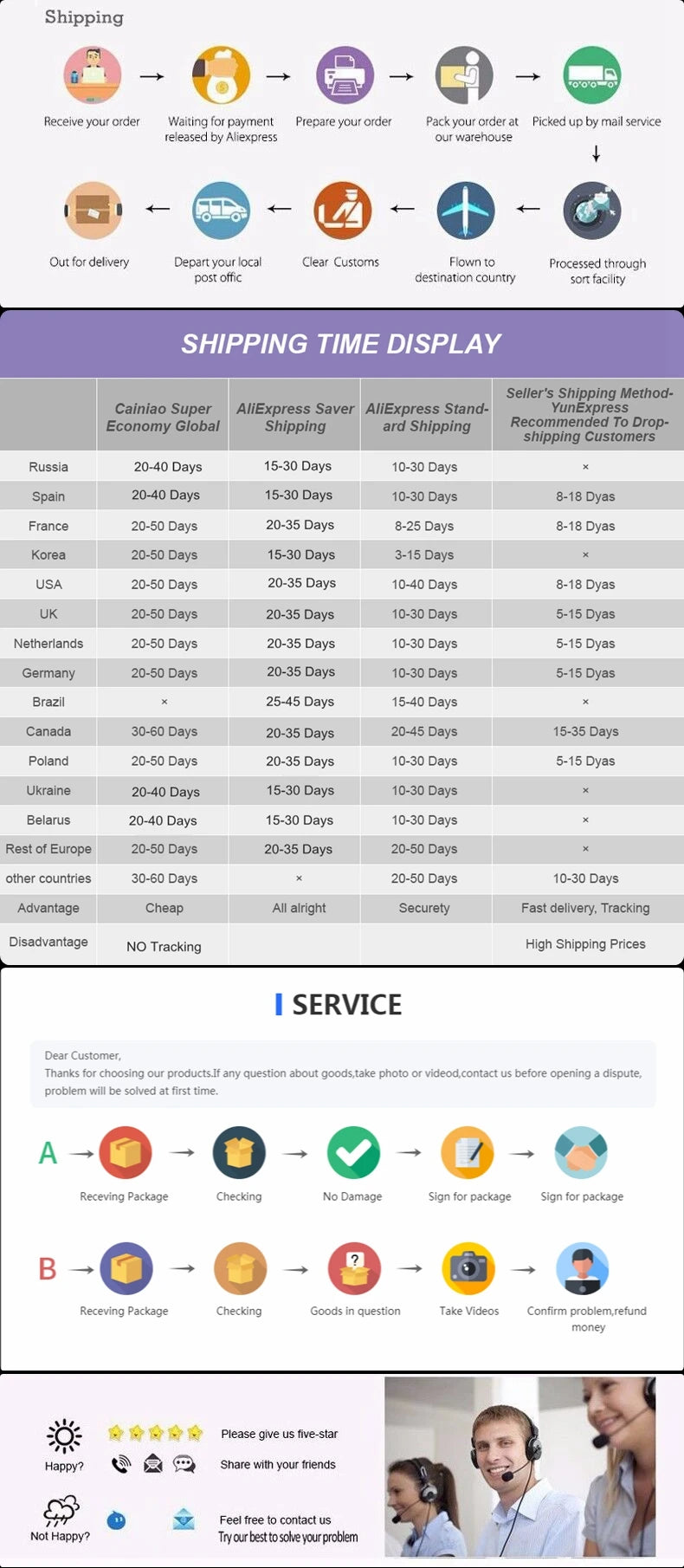 ComfyWalky - Arch Support Insoles